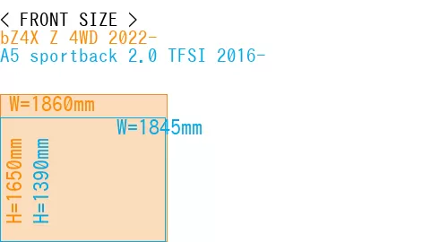 #bZ4X Z 4WD 2022- + A5 sportback 2.0 TFSI 2016-